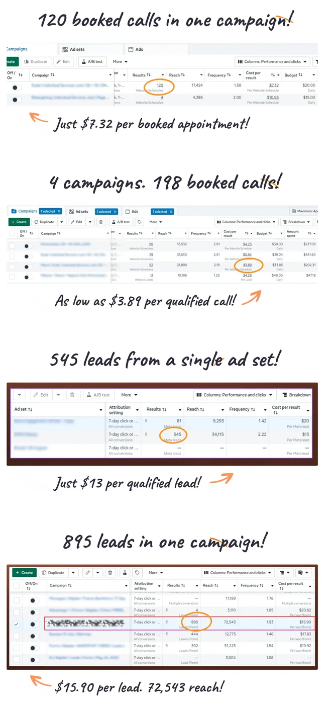 Dashboard Proof of Results